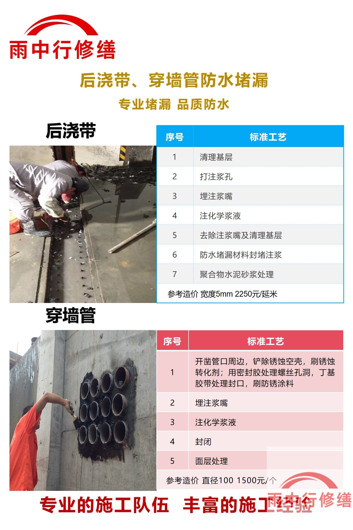 江门隧道堵漏加固